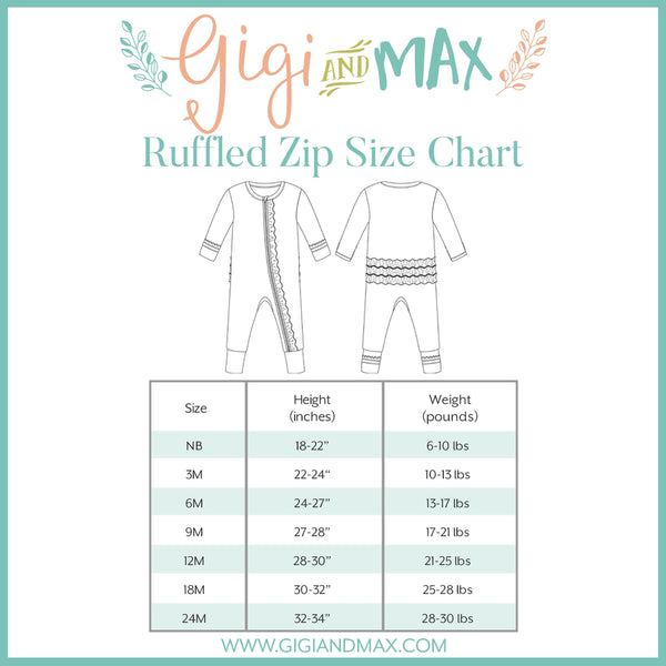 Margot Ruffle Zip Onesie